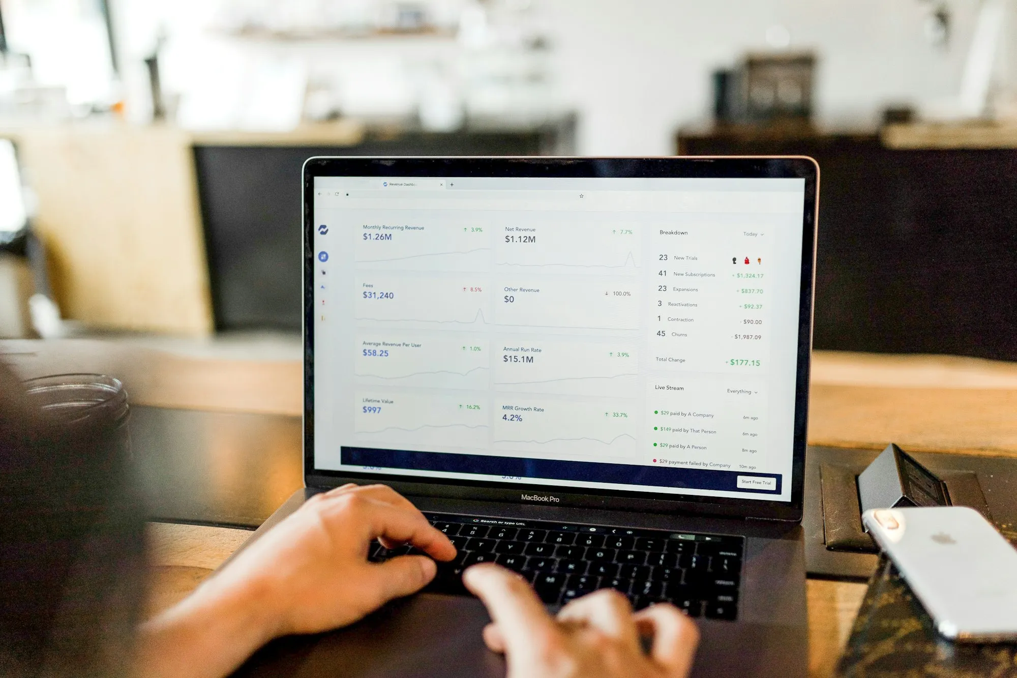 The best ways to validate your SaaS business idea